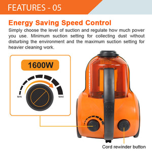 HETCH Cyclone Strong Suction 30000pa Cyclonic Vacuum Cleaner Hepa Filter (1600W) CVC-1408-HC