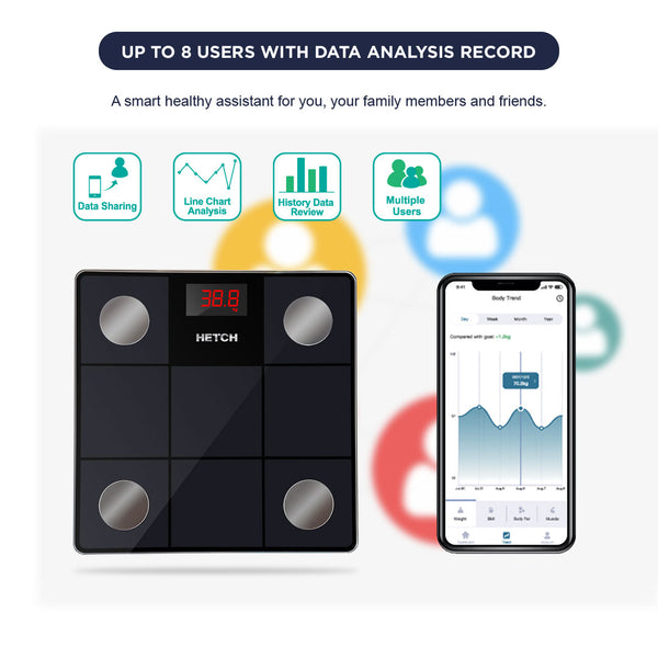 HETCH M1 Bluetooth Smart App Body Fat Scale BFS-1123-HC (BMI, Body Fat %, Water %, Protein %)