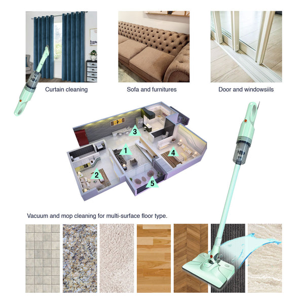 HETCH H3 PRO HYPER-CLEANED VACUUM CLEANER AND MOP HVC-1417-HC