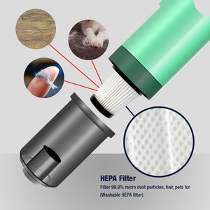 HETCH H3 PRO HYPER-CLEANED VACUUM CLEANER AND MOP HVC-1417-HC